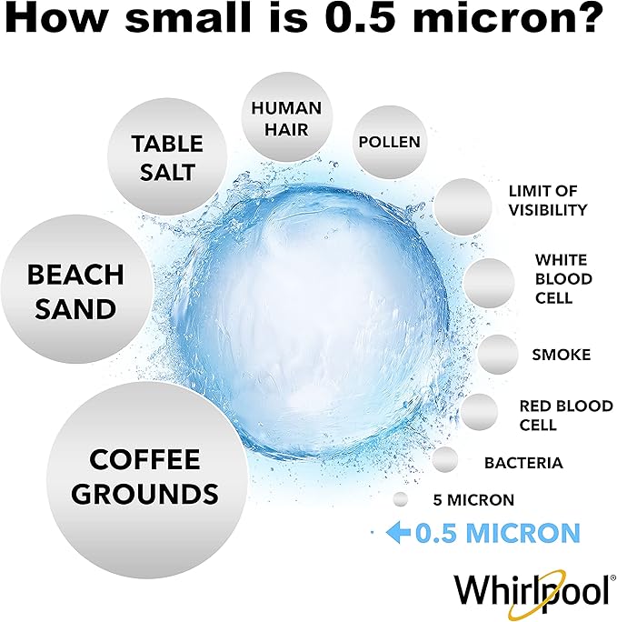 Whirlpool Undersink Premium Carbon Block Filter WHKF-DB2, 0.5 Micron Rating Reduces Mercury, Lead, Cysts, Asbestos, 6-Month Life, Use for Home Drinking Water Filtration or Reverse Osmosis System