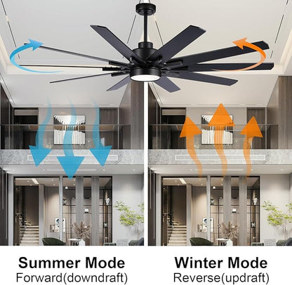 72 inch Large Black Ceiling Fans with Lights and Remote,Industrial ceiling fan 6 Speed Reversible Quiet DC Motor, 3 CCT,10 Blades Indoor/Outdoor Black Modern Ceiling Fan for Kitchen Living Room Patio