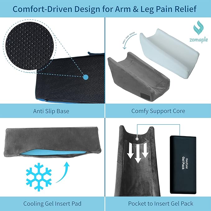 Zomaple Arm Elevation Pillow for Post Surgery Support - Recovery Boost Arm Pillow for Adults After Surgery - Arm Rest Pillow for Bed & Couch with Elbow Pillow [Patented Design]