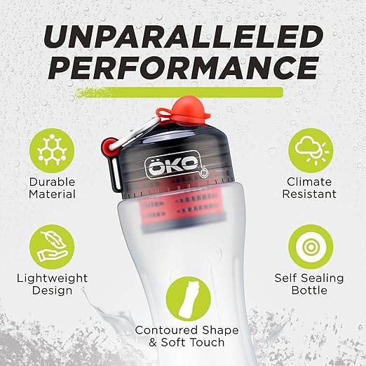 ÖKO - Advanced Water Bottle with Filter Derived from NASA Technology, Filtered Water Bottle for Travel/Outdoors & Home, Water Filter Bottle for Harmful Contaminants (650ml, Charcoal)