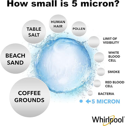 Whirlpool Whole Home String Wound Sediment Filters WHKF-WHSW, NSF Certified 5-Micron Filtration, 2-Pack, Standard Capacity Reduces Sand, Sil, Silt, Rust, and Protects Dishwasher and Laundry Appliances