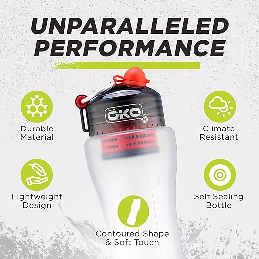 ÖKO - Advanced Water Bottle with Filter Derived from NASA Technology, Filtered Water Bottle for Travel/Outdoors & Home, Water Filter Bottle for Harmful Contaminants (1L, Charcoal)