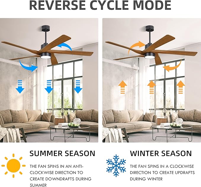 WINGBO 54" ABS DC Ceiling Fan with Lights, 5 Blade ABS Plastic Ceiling Fan with Remote, 6-Speed Reversible DC Motor, LED Ceiling Fan for Kitchen Bedroom Living Room, Black and Walnut