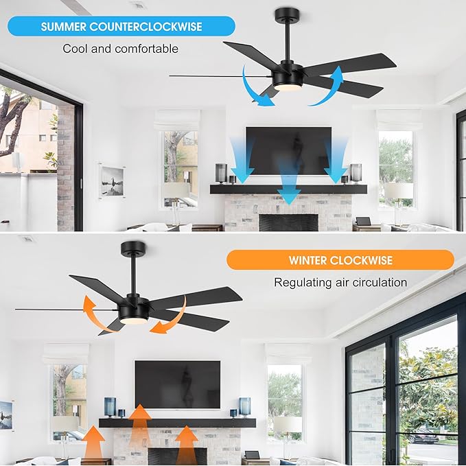 54" Ceiling Fan with Light and Remote Control, Modern Dimmable LED Light, 6-Speed Noiseless Reversible DC Motor, 5 Plywood Ceiling Fan for Kitchen Bedroom Living Room Black