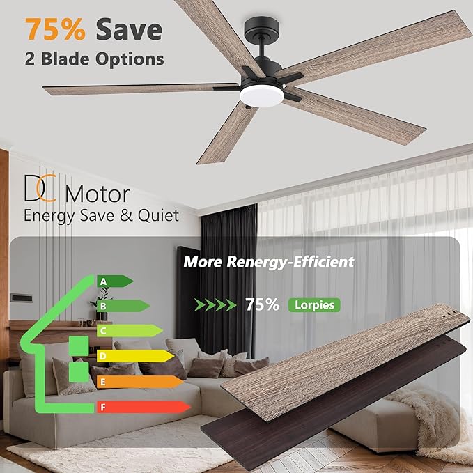 72” Large Smart Ceiling Fan with Lights Remote,Silent DC Motor,Control via WIFI Alexa Google App,Outdoor Indoor Modern Ceiling Fans for Living Room Kitchen Patio,Dimmable,5 Blades in Black&Walnut