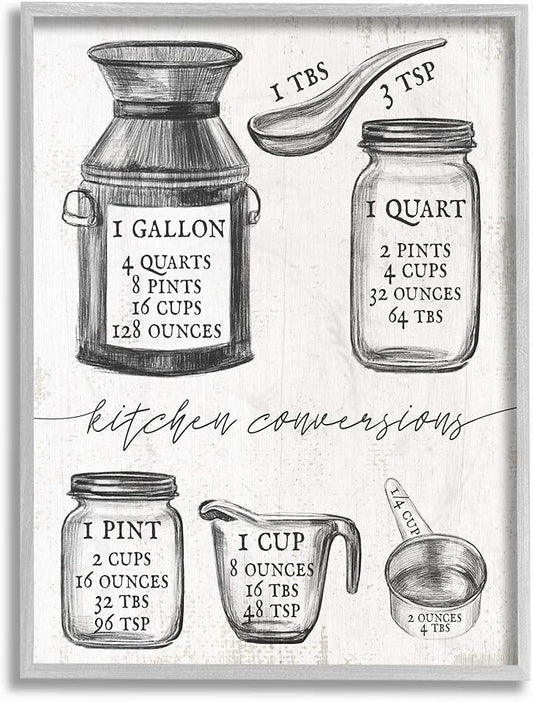 Stupell Industries Kitchen Conversion Chart Neutral Grey Word Drawing, Design by Artist Daphne Polselli Wall Art, 11x14, Off- White