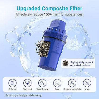 2 Packs Pitcher Water Filter Replacement for All PUR®, PUR® Plus Pitcher and Dispenser Filtration Systems, CRF950Z, PPF951K™, PPF900Z™, NSF Certified, AQUA CREST