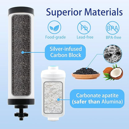 【Upgraded】Renami Ceramic Filter & Fluoride Filter Replacement for Berkey® BB9-2 Black Filters & PF-2 Fluoride Filters, Compatible with Berkey® Gravity Water Filter System, Combo Pack