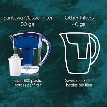 Santevia Classic Alkaline Water Filter Pitcher | Water Filtration System | Chlorine and Lead Filter | Water Purifier Pitcher | 9-Cup Home Water Filter